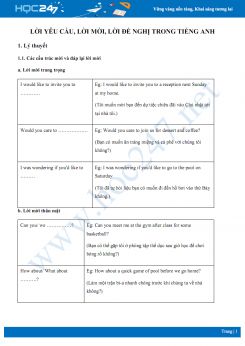 Lời yêu cầu, lời mời, lời đề nghị trong Tiếng Anh