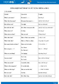 Tổng hợp ngữ pháp và từ vựng Tiếng Anh 3