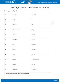 Tổng hợp từ vựng Tiếng Anh 2 theo chủ đề