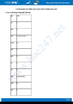 Cách đánh vần theo bộ sách công nghệ giáo dục