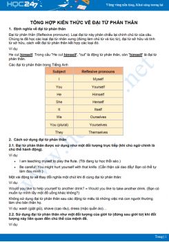 Tổng hợp kiến thức về Đại từ phản thân