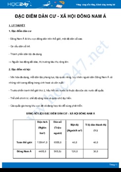 Chuyên đề Đặc điểm dân cư - xã hội Đông Nam Á môn Địa Lý 8 năm 2021