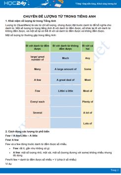 Chuyên đề lượng từ trong Tiếng Anh