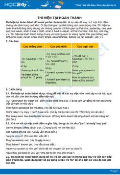 Present perfect tense
