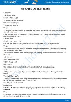 Future Perfect Tense