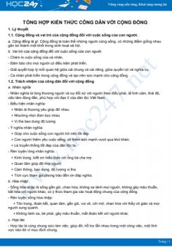 Tổng hợp kiến thức Công dân với cộng đồng