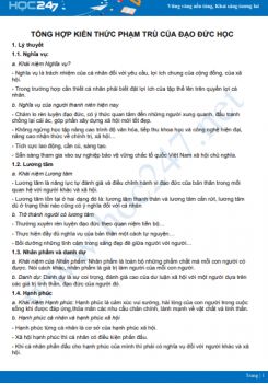 Tổng hợp kiến thức Phạm trù của Đạo đức học