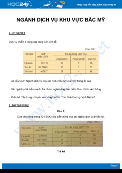 Chuyên đề ngành Dịch vụ khu vực Bắc Mỹ môn Địa Lý 7 năm 2021