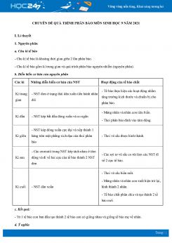 Chuyên đề Qúa Trình Phân Bào môn Sinh học 9 năm 2021 có đáp án