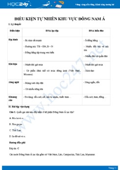 Chuyên đề Điều kiện tự nhiên khu vực Đông Nam Á Địa lí 11