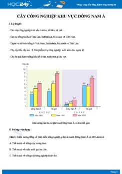 Kiến thức trọng tâm về Cây công nghiệp ở Đông Nam Á Địa lí 11