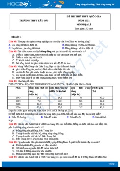Bộ 5 Đề thi thử THPT QG môn Địa Lí năm 2021 Trường THPT Tây Sơn lần 2