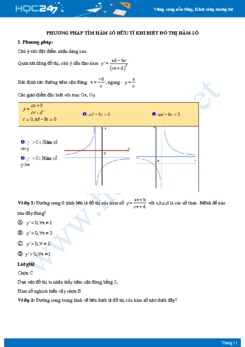 Phương pháp tìm hàm số hữu tỉ khi biết đồ thị hàm số