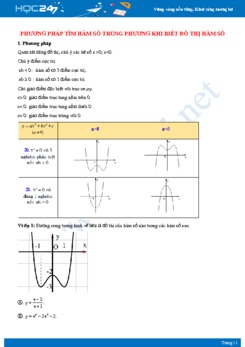 Phương pháp tìm hàm số trùng phương khi biết đồ thị hàm số