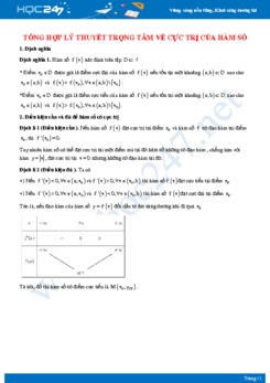 Tổng hợp lý thuyết trọng tâm về cực trị của hàm số
