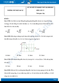 Bộ 5 đề thi thử THPT QG năm 2021 môn Vật Lý có đáp án Trường THPT Ngô Gia Tự