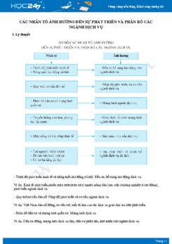 Lý thuyết Các nhân tố ảnh hưởng đến sự phát triển và phân bố các ngành dịch vụ Địa lý 10