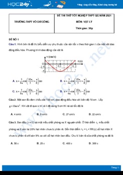 Bộ 5 đề thi thử THPT QG năm 2021 môn Vật Lý có đáp án Trường THPT Võ Chí Công