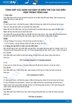 Tổng hợp các dạng giả định và biến thể của câu điều kiện trong Tiếng Anh