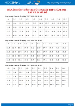 Đáp án tham khảo đề thi tốt nghiệp THPT môn Toán năm 2021 - Tất cả 24 mã đề