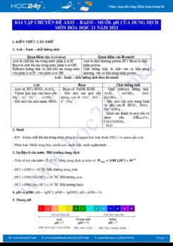 Bài tập chuyên đề Axit – Bazơ – Muối. pH của dung dịch môn Hóa học 11 năm 2021