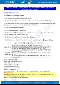 Chuyên đề phản ứng trao đổi ion trong dung dịch môn Hóa học 11 năm 2021