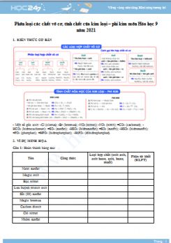 Chuyên đề tính chất hóa học của oxit – axit – bazơ – muối môn Hóa học 9 năm 2021