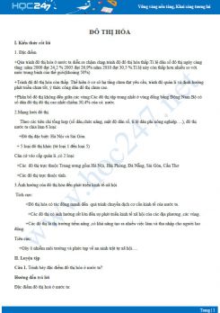 Tổng ôn chủ đề Đô thị hóa ở nước ta Địa lí 12