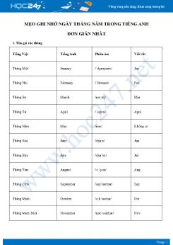 Mẹo ghi nhớ ngày tháng năm trong Tiếng Anh đơn giản nhất