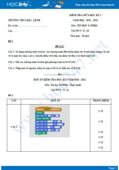 Bộ đề thi giữa HK1 môn Tin học 8 năm 2021-2022 - Trường THCS Bắc Lệnh có đáp án