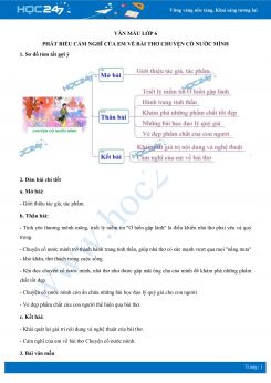 Phát biểu cảm nghĩ của em về bài thơ Chuyện cổ nước mình