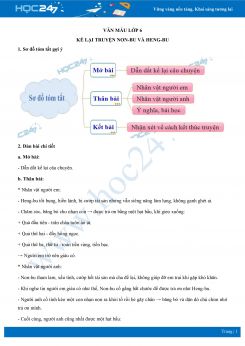 Kể lại truyện Non-bu và Heng-bu