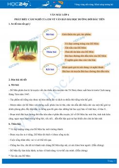 Phát biểu cảm nghĩ của em về văn bản Bài học đường đời đầu tiên