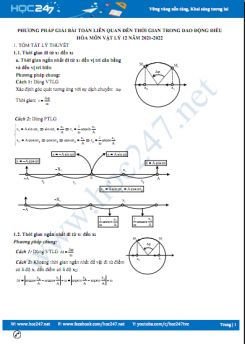Phương pháp giải bài toán liên quan đến thời gian trong dao động điều hòa môn Vật Lý 12 năm 2021-2022