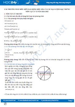 Các phương pháp biểu diễn dao động điều hòa và các đại lượng đặc trưng môn Vật Lý 12 năm 2021-2022
