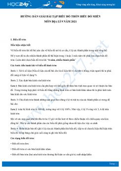 Hướng dẫn giải bài tập biểu đồ tròn, biểu đồ miền môn Địa lí 9 năm 2021 có đáp án