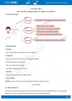 Bài văn kể lại hoạt động từ thiện của lớp em