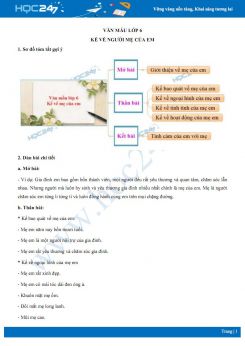 Kể về người mẹ của em