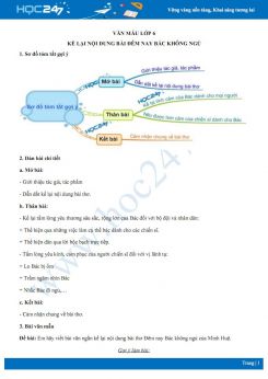 Kể lại nội dung bài Đêm nay Bác không ngủ