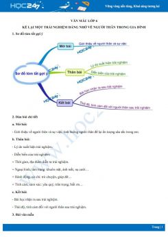 Kể lại một trải nghiệm đáng nhớ về người thân trong gia đình