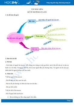 Kể về người bà của em