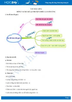 Đóng vai Xiu kể lại truyện Chiếc lá cuối cùng