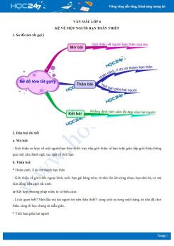 Kể về một người bạn thân thiết