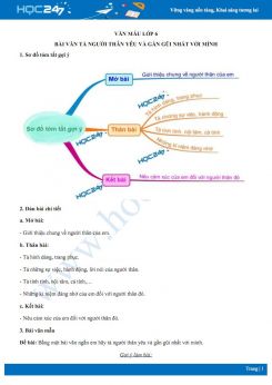 Bài văn tả về người thân yêu và gần gũi nhất với mình