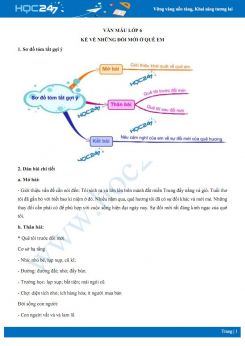 Kể về những đổi mới ở quê em