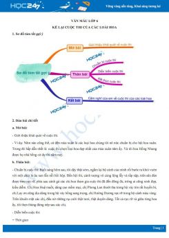 Kể lại cuộc thi của các loài hoa