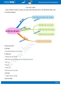 Hãy tưởng tượng và kể lại cuộc nói chuyện giữa các đồ dùng học tập