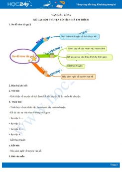 Kể lại một truyện cổ tích mà em thích