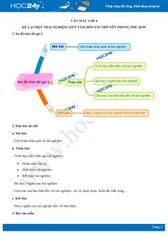 Kể lại một trải nghiệm giúp tâm hồn em trở nên phong phú hơn