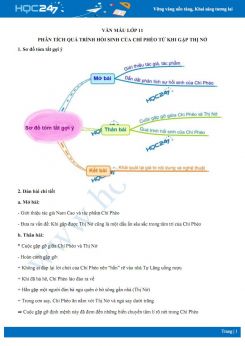 Phân tích quá trình hồi sinh của Chí Phèo từ khi gặp Thị Nở